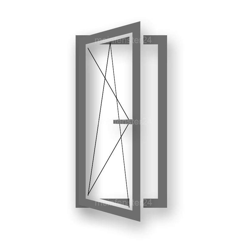 DKL-Fenster