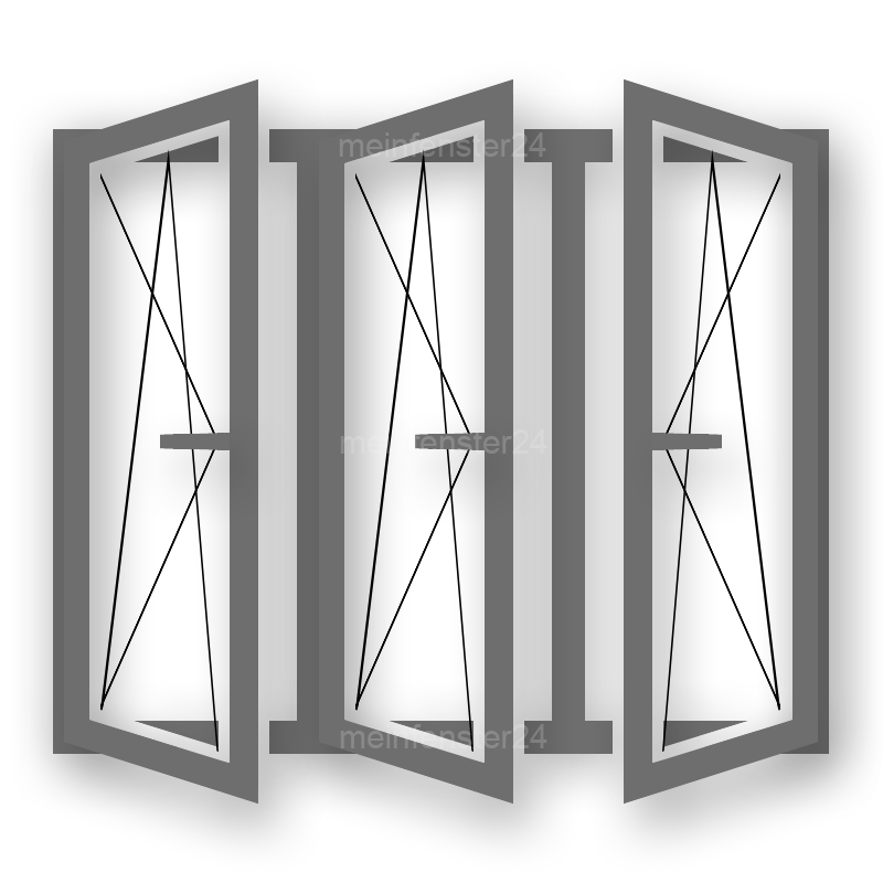 DKL-DKL-DKR-Fenster