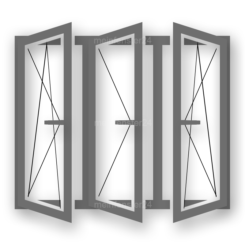 DKL-DL-DKR-Fenster