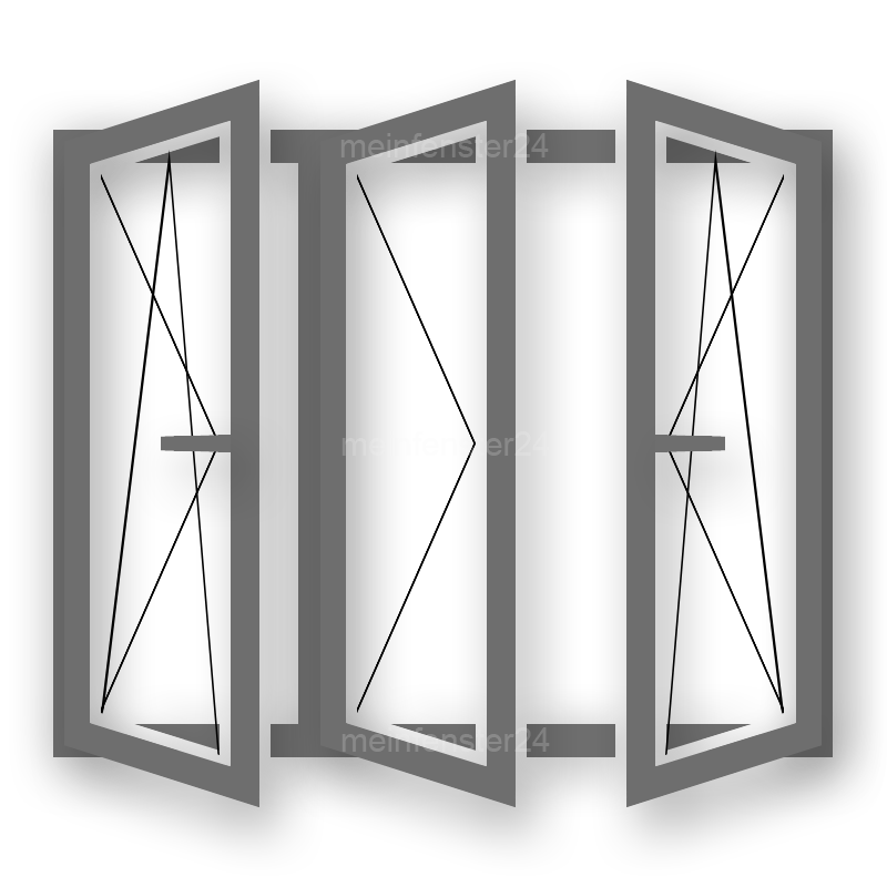 DKL-DL-S-DKR-Fenster