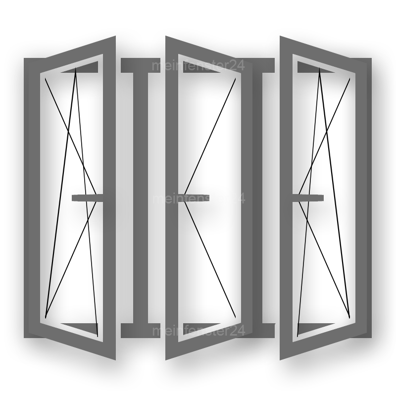 DKL-DR-DKR-Fenster