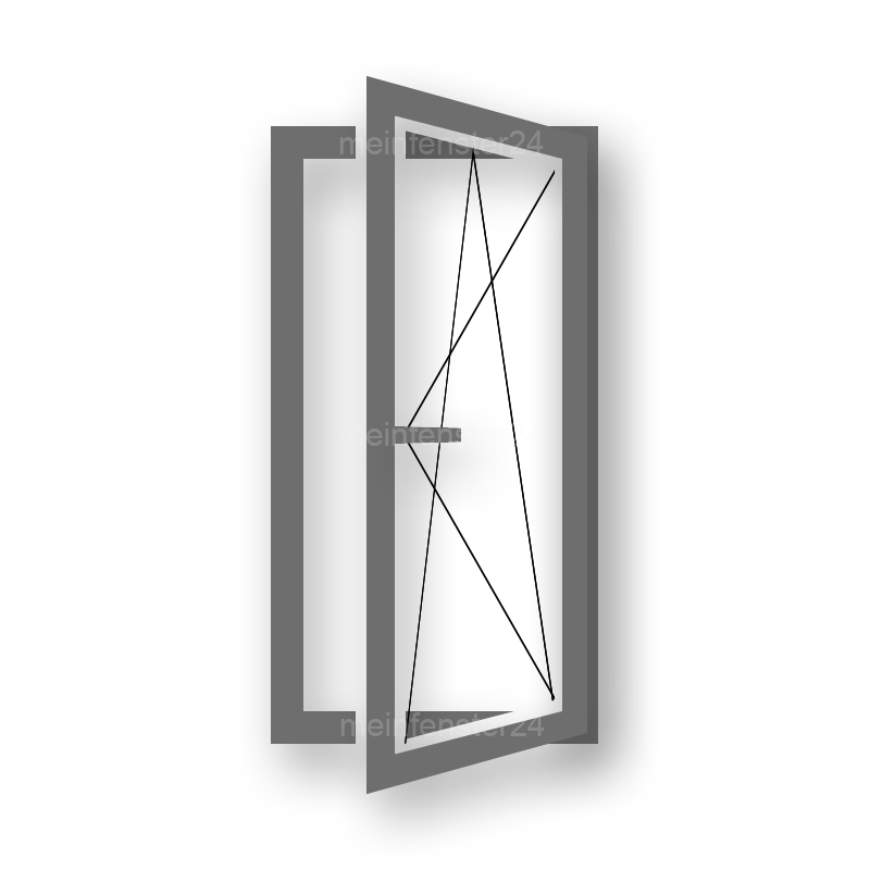 DKR-Fenster